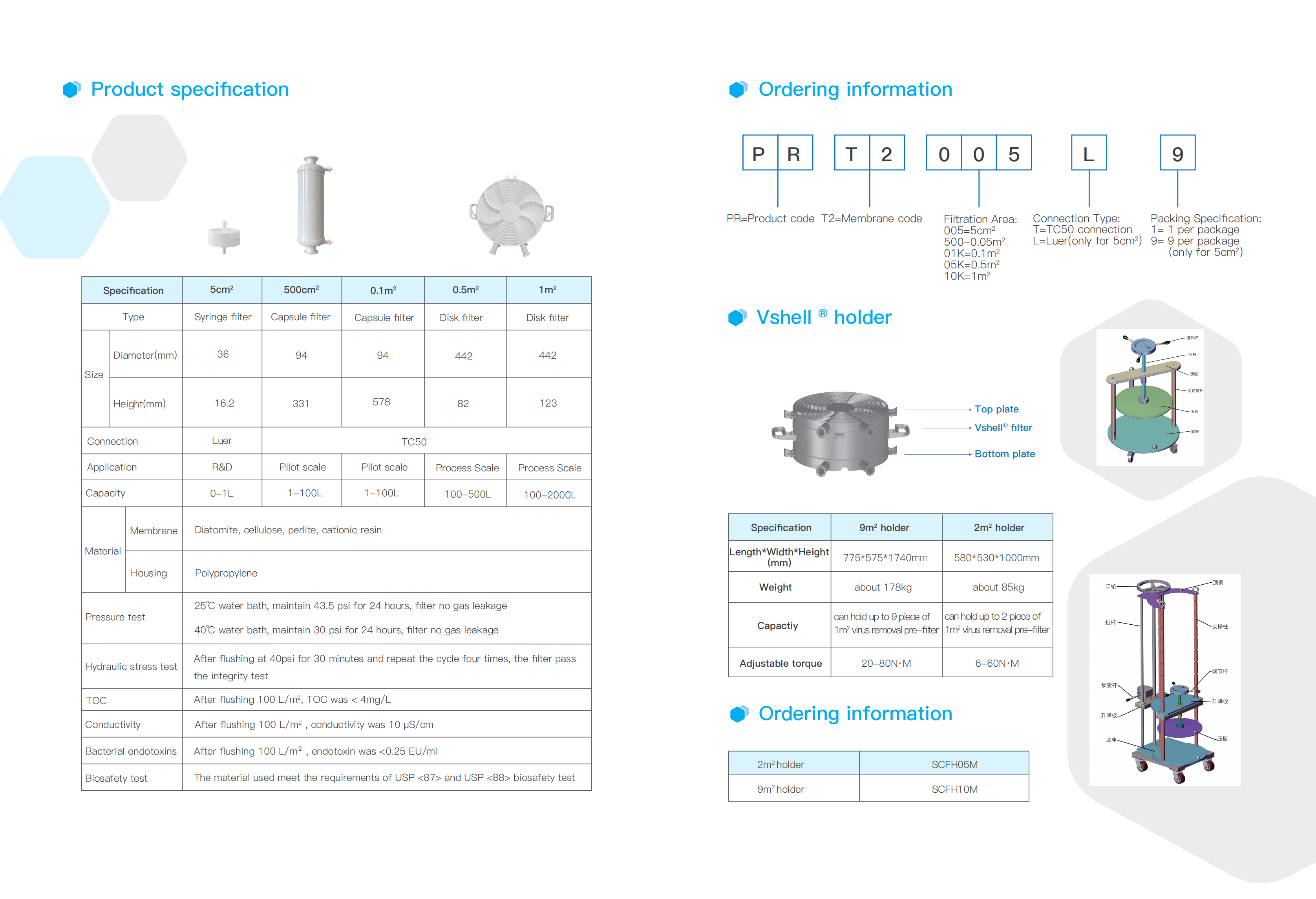 Valpha ® Virus Removal Filter - SAIPU (Hangzhou) Filtration Technology ...